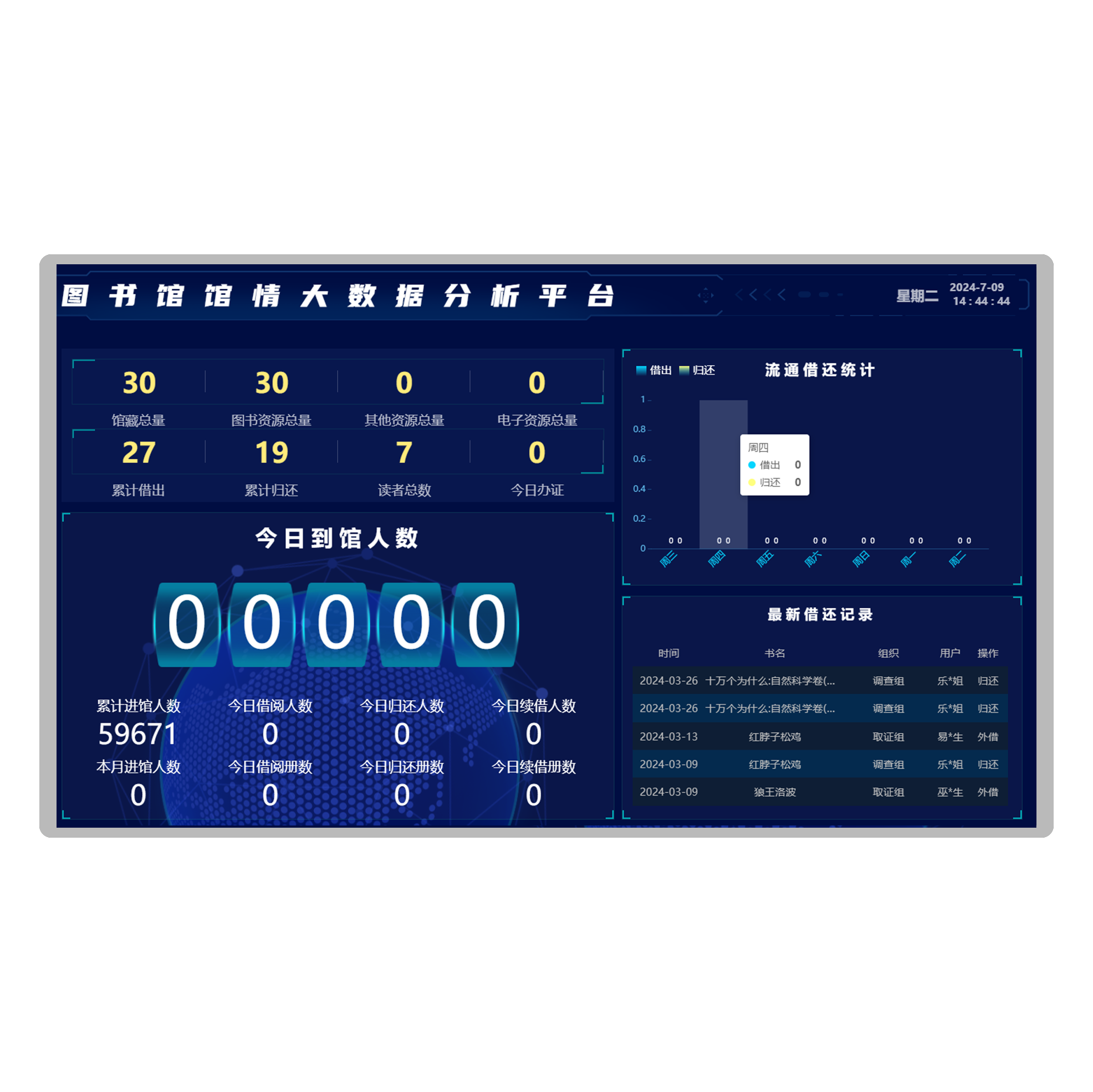 666